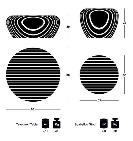 As dimensões das banquetas em desenhos de perfil e vista superior na cor preta. 