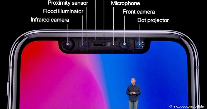 O Notch do iPhone X. 